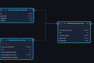 AI Agent Function Calling: What Really Matters