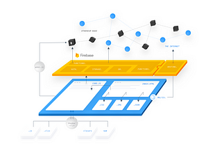 How to ship a highly dynamic webapp as a static website