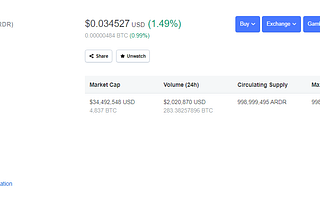 The Importance of CMC Ranking