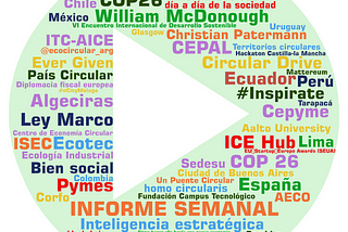 Economía Circular — Claves de la semana del 5 al 12 de noviembre de 2021