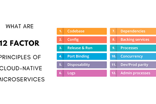 What Are the 12-Factor Principles of Cloud-Native Microservices?