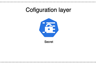 อธิบายการเก็บ Sensitive Data บน Kubernetes ด้วย Secret