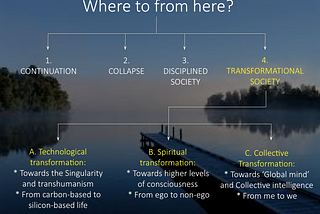Where to From Here?