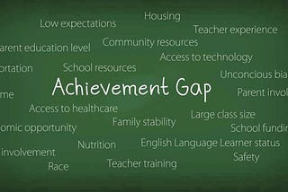 Academic Achievement Gap, How Income, Race, and Parents Come Into Play?