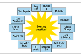 The Facebook Secret That’s Revolutionizing How the World Queries Data (And Why Every Data Engineer…