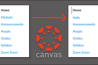 Canvas menu redesign substituting ‘Modules’ with ‘Units’.