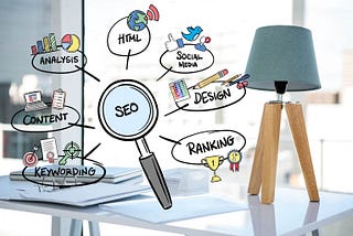 What Are SEO Services & What Do SEO Company Services Include? | ABS