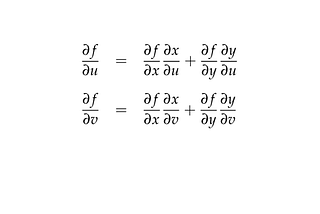 Unraveling Automatic Differentiation