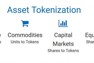 Why Your Organisation Needs to Tokenize Their Tradeable Assets Using Blockchain
