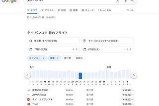 添削お願いします！2022年6月のタイ・ラオス旅行（準備編）