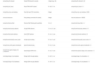 Don’t Just Use Linux, Master It: A Practical Guide to sysctl.conf