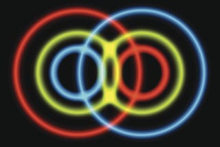 The Enlightenment is Dead, Long Live the Entanglement