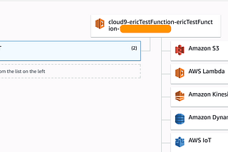 AWS IoT Buttons, Lambda and Cloud9