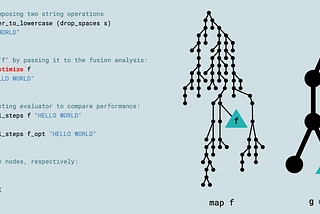 Tree calculus demo: fusion analysis