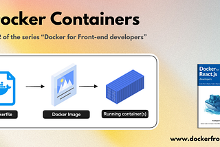 Docker Containers: Where Your Application Actually Runs