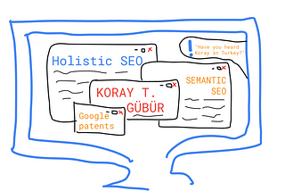 The visualization of my surfing on the internet and encounter with “Koray Tuğberk Gübür” while surfing.
