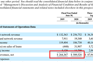 Practical Finance for Software Engineering | Part 2: Understanding Growth