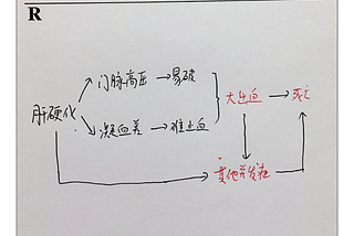 跟医生沟通时，可以录音吗？