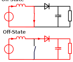 PWM Step-Up Converters Design (Boost Converters)