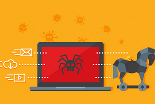 Common Cyber Attacks: Types of Malware