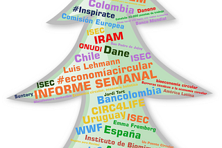 Claves de Economía Circular del 3 al 17 de diciembre de 2021