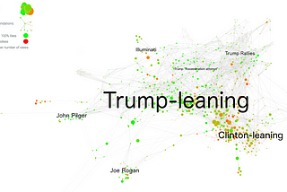 YouTube’s A.I. was divisive in the US presidential election