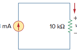 Practice Problem 2.2