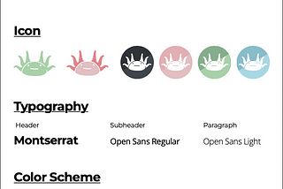 Axol Style Guide