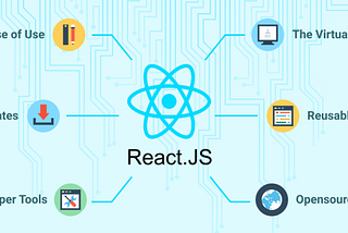 Core Concept in React Js