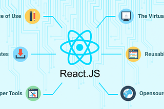 know more about react