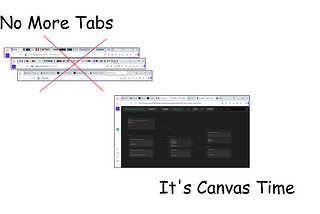 From Portable Browsers to Custom Canvases: My Hack for Project Isolation