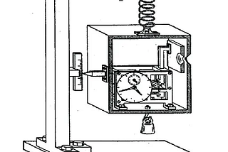 Idealization in the Study of History and Civilization