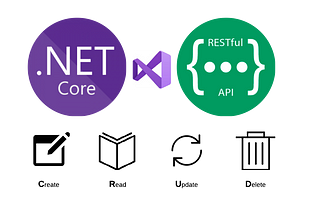 Building a Simple CRUD Application using ASP.NET Core 3.0 Web API