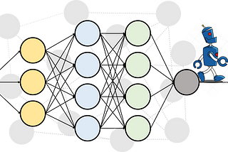 淺顯易懂的 AI 人工智慧簡史