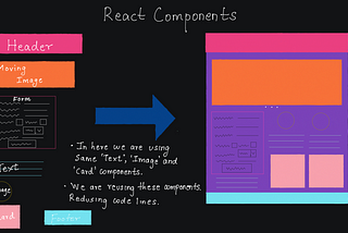 React JS -Class Components and Functional Components 😧 😕