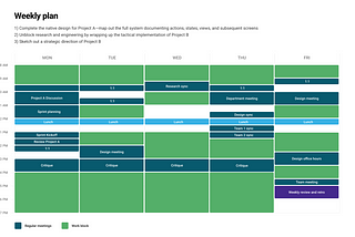 A weekly schedule with meetings and work time blocked out