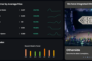 Metaverse Weekly Wrap-Up: Oct 23–29