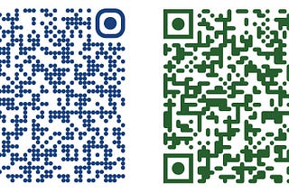 Go Paperless with Online Menu and QR Code