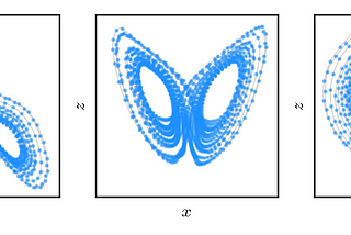 A case against PCA for time-series analysis