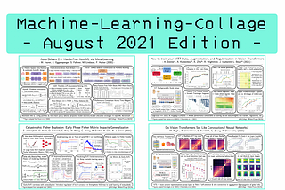 Four Deep Learning Papers to Read in September 2021