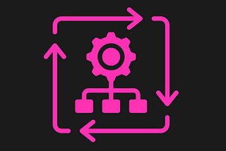 Enabling the Optimal Serverless Platform Team — CDK and Team Topologies