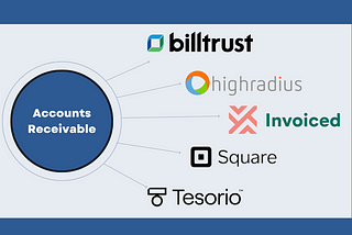Finance Tech Stack — Accounts Receivable Technology Tools