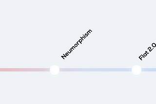 Anti-neumorphism or pro-neumorphism? Well, here is a better solution
