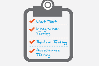 Software Testing levels