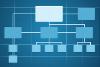 Wireframe of IA blueprint