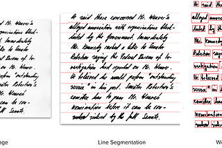 Text Segmentation