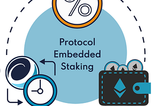 Protocol Embedded Staking –
A new way of stabilizing crypto tokens