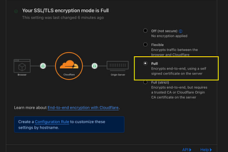 Fix “Too many redirects” error after enabling Cloudflare Proxy