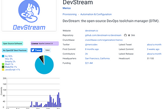DevStream Joins CNCF Sandbox