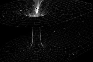 The possibility of multiple universes and wormholes